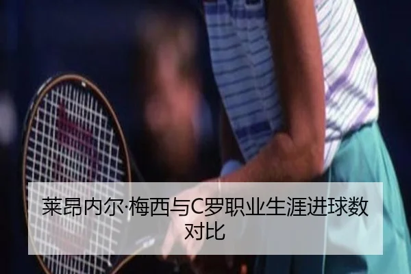 莱昂内尔·梅西与C罗职业生涯进球数对比
